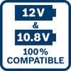 10.8和12 V 100%兼容 所有Bosch Professional 10.8 V工具、电池和充电器与所有Bosch Professional 12 V工具、电池和充电器100%兼容