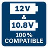  所有Bosch Professional 10.8 V工具、电池和充电器与所有Bosch Professional 12 V工具、电池和充电器100%兼容