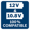 所有Bosch Professional 10.8V工具、電池和充電器與所有Bosch Professional 12V工具、電池和充電器100%兼容