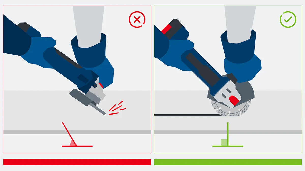 佩戴安全设备的人员正确使用角磨机切割直线。.