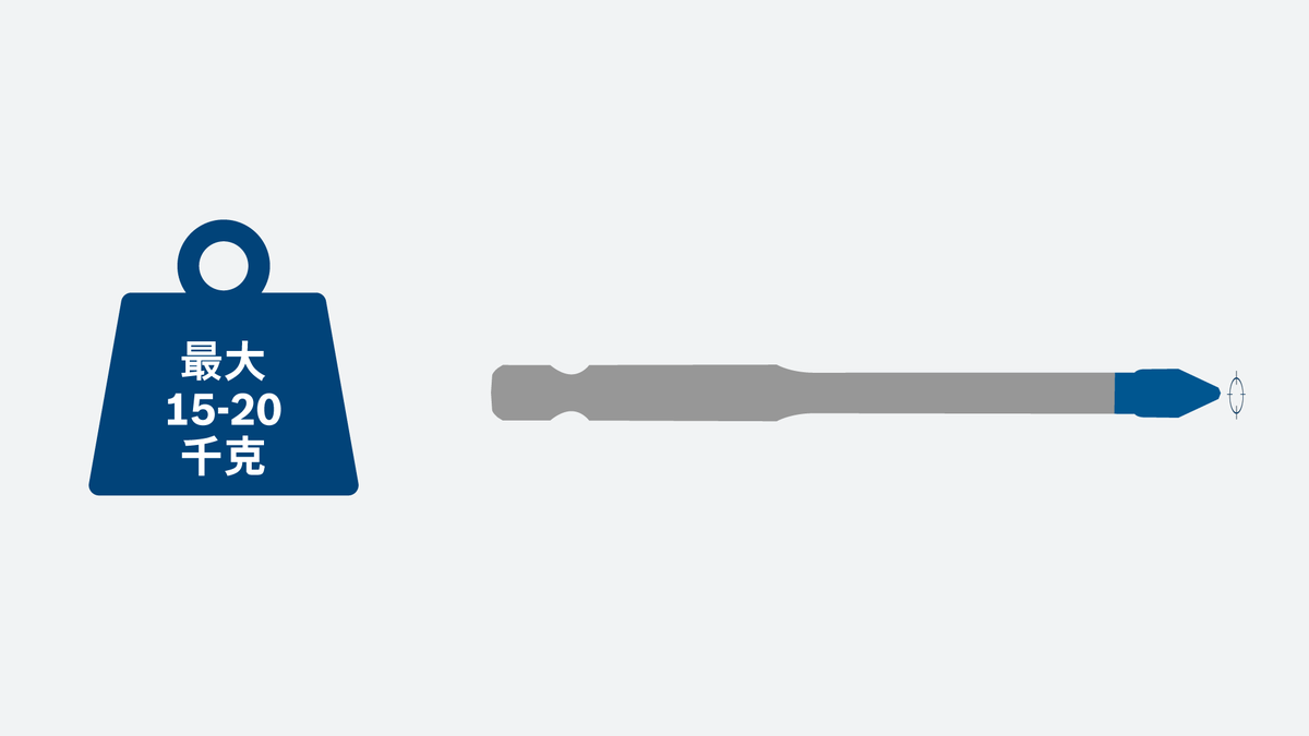 Bosch螺丝刀头最大压力为 15-20 公斤。.