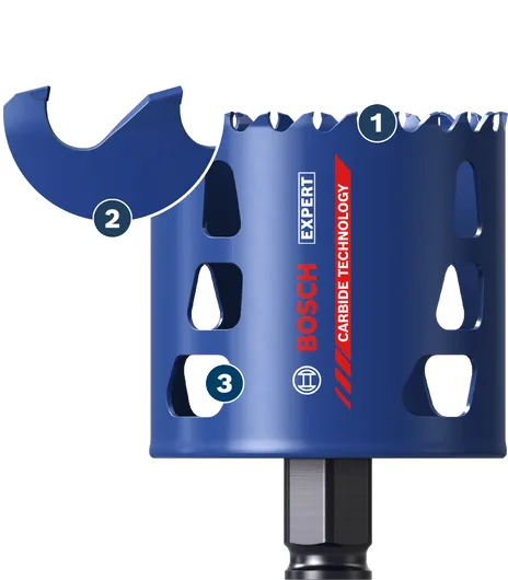 BoschExpert 硬质合金技术开孔器。