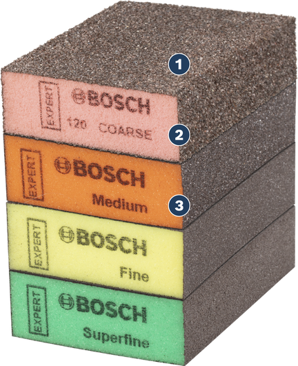 Bosch砂磨海绵有粗、中、细、超细四种规格。