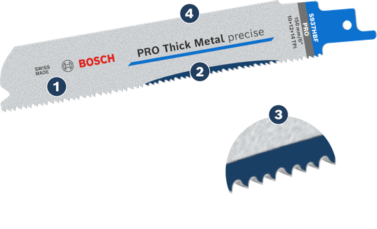 BoschPRO 厚金属精密 S937HBF BIM 锯片。