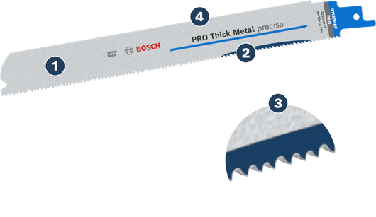 BoschPRO 厚金属精密锯片，用于切割金属。