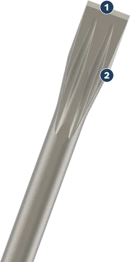 Bosch自磨式扁凿。