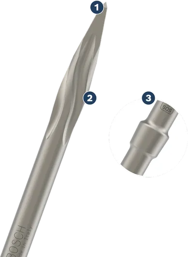 BoschSDS plus-5X 钻头，带硬质合金钻尖。