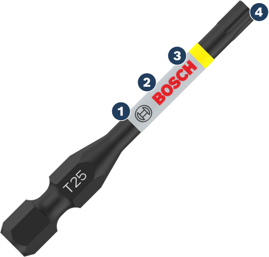 BoschT25螺丝刀头，带颜色编码带。