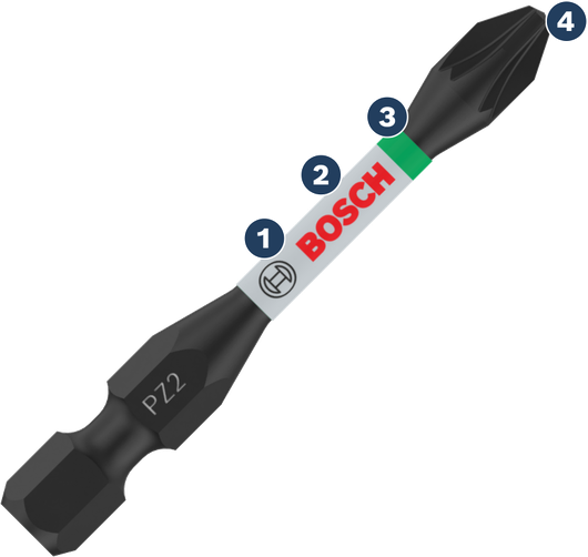 BoschPZ2 螺丝刀头，带有功能标识。