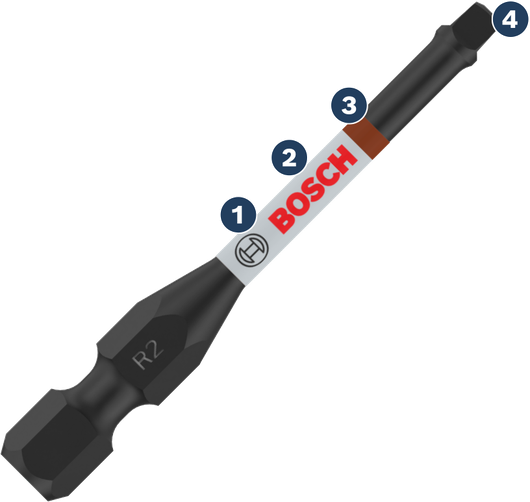BoschR2 螺丝刀头，带有耐用性标识。