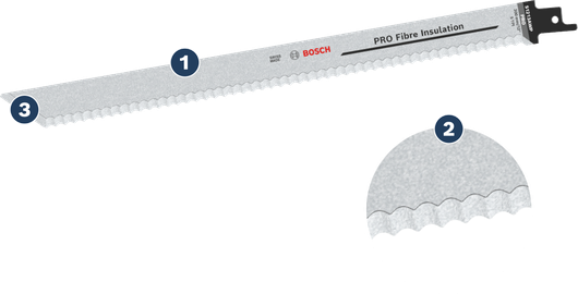BoschPRO Fibre Insulation S 1213 AWP 锯齿状 HCS 锯片。