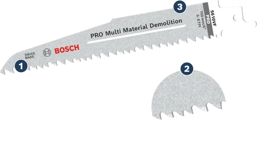 BoschPRO 多材料拆除锯 S610VF BIM 锯片。