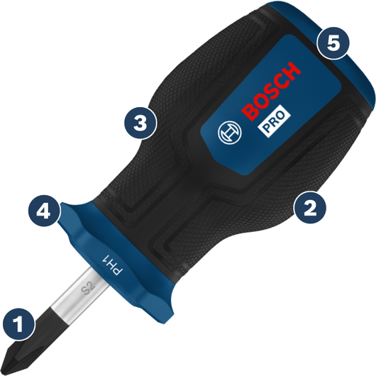 BoschPH1 Pro 螺丝刀，符合人体工程学手柄设计。