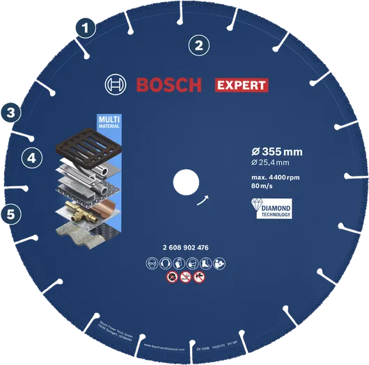 BoschEXPERT 金属金刚石切割片 355 毫米，适用于多种材料。