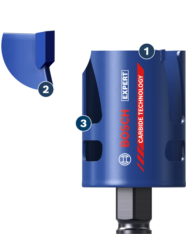 BoschExpert 硬质合金技术开孔器。