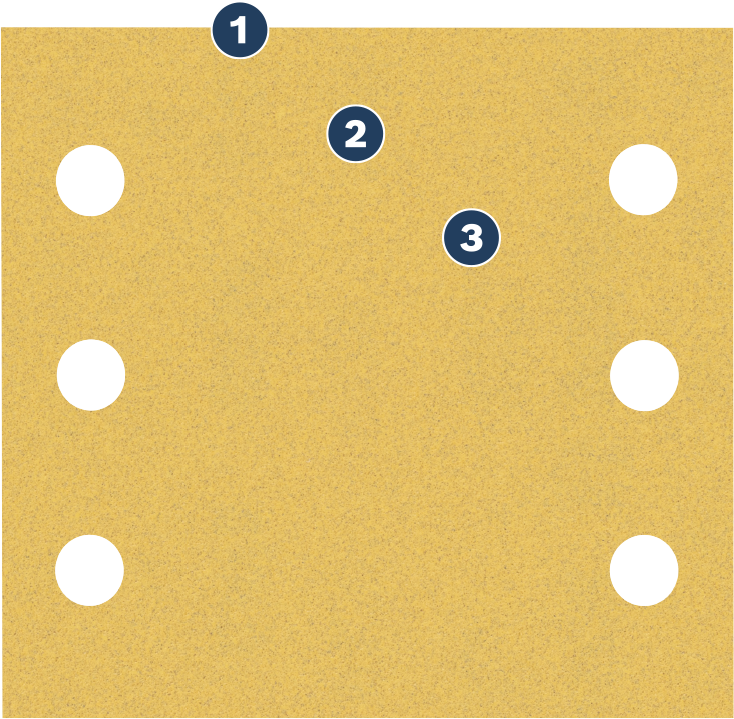 Bosch带除尘孔的砂纸。