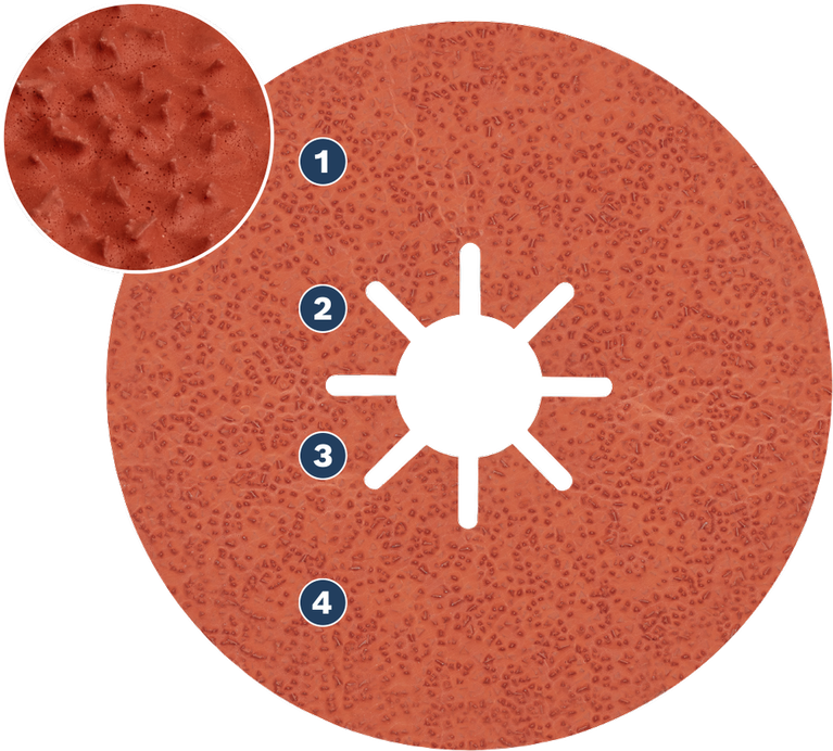BoschSpider WOG 砂轮片，表面为磨料开放式网状结构。