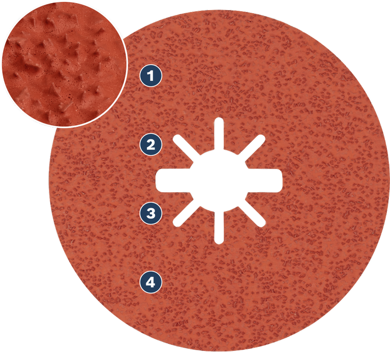 BoschEXPERT Spider 砂布轮，用于快速去除金属。
