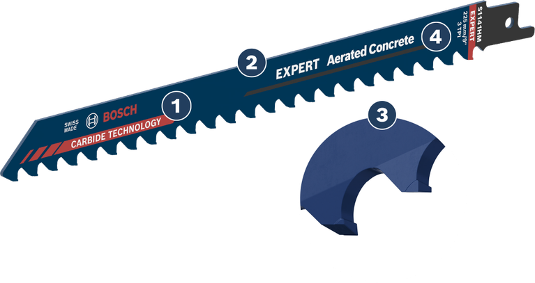 BoschEXPERT 往复锯片，适用于加气混凝土。