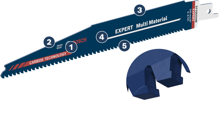 BoschExpert 多用途锯片，采用硬质合金技术。