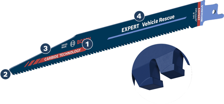 Bosch专家级车辆救援锯片，采用硬质合金技术。