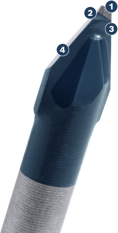 BoschCYL-9 多功能钻头钻尖。