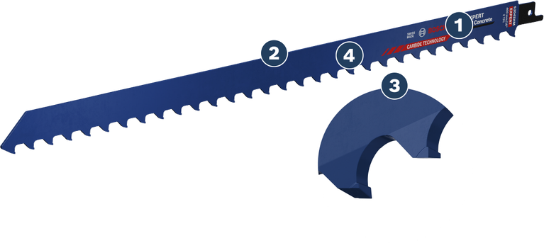 BoschEXPERT 加气混凝土 S 2041 HM 往复锯片。