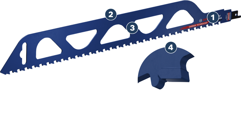 BoschEXPERT 空心砖 S 2243 HM 往复锯片。