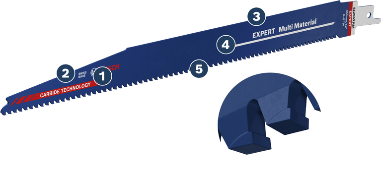 BoschEXPERT 多用途往复锯片，带硬质合金齿。