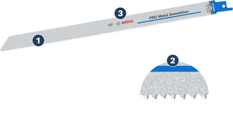 BoschPRO 金属拆除往复锯片。