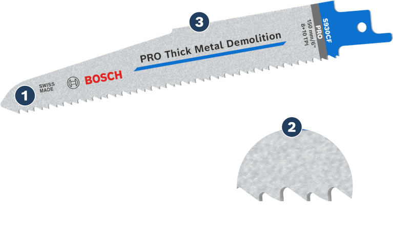 BoschPRO 厚金属切割锯片，用于金属切割。