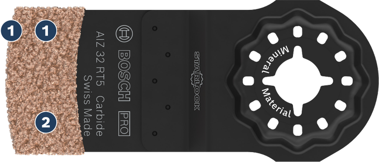 BoschPRO AIZ 32 RT5 多功能工具硬质合金刀片，32 毫米宽。