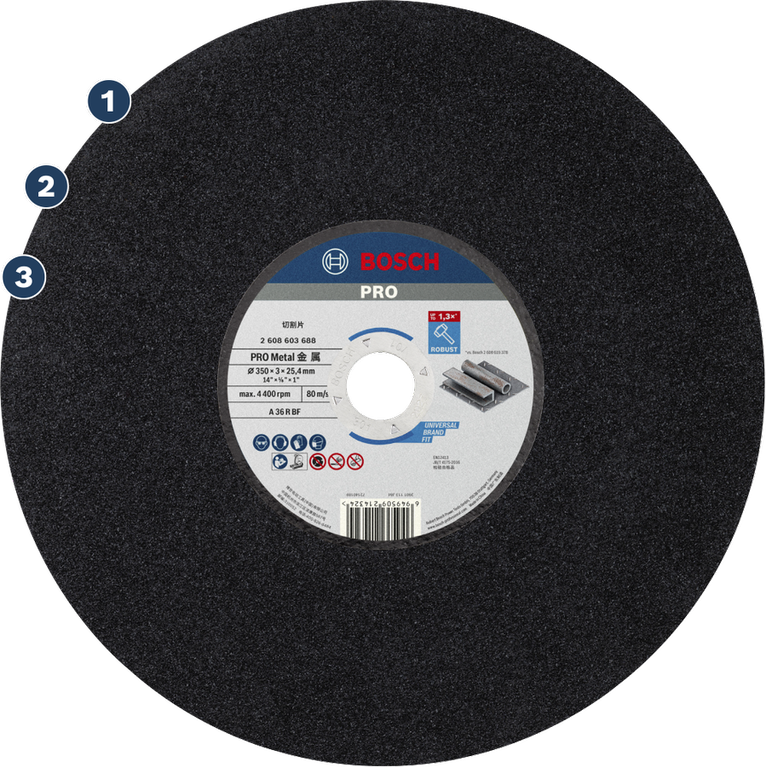 BoschPRO 金属切割片，适用于高强度金属加工。