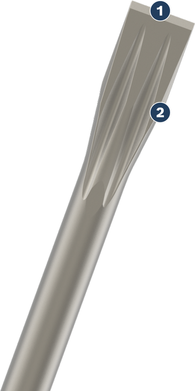 Bosch自磨式扁凿。