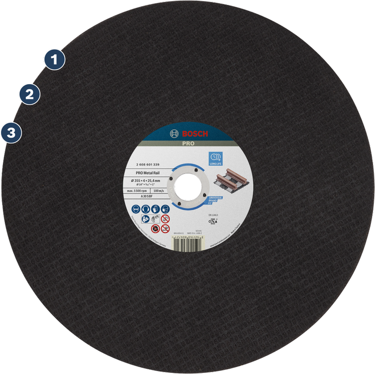 BoschPRO 导轨切割片 355 x 4 x 25.4 毫米，适用于金属。