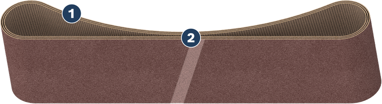 Bosch带式砂光机用砂带，带耐用接头。