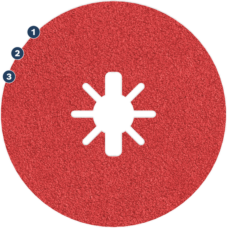 BoschSpider WOG 纤维砂轮片，适用于研磨机。