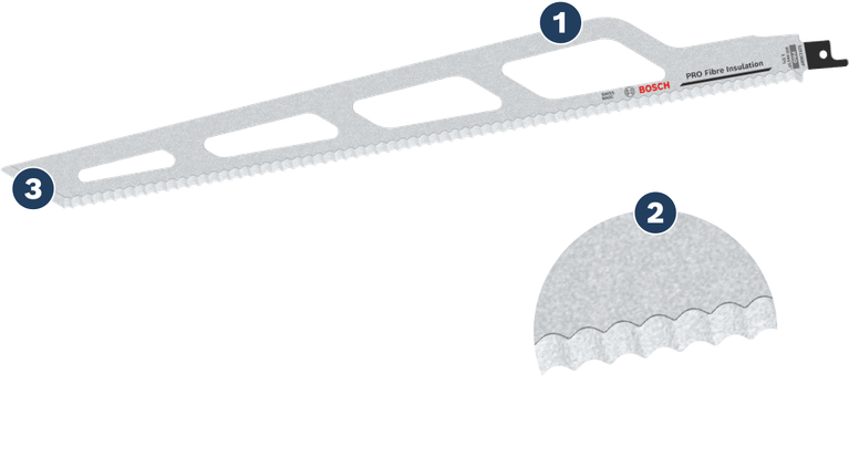 BoschPRO 纤维绝缘 S2013AWP 锯齿锯片。