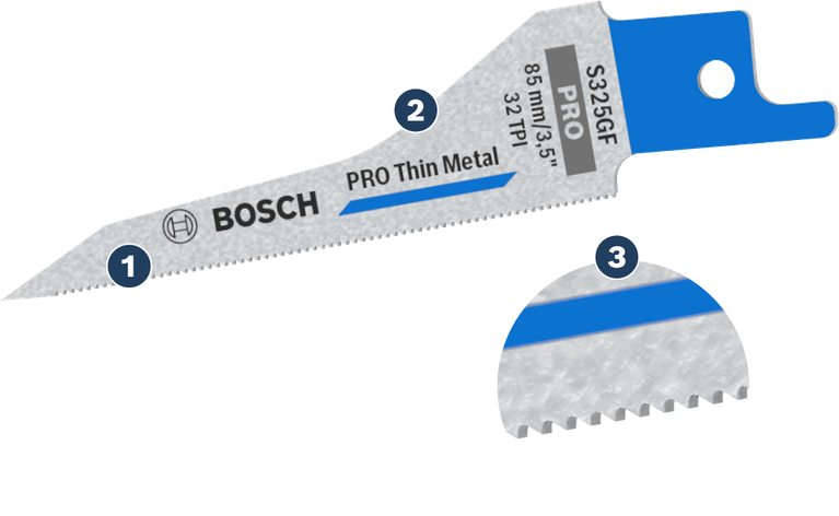 BoschPRO Thin Metal S325GF 曲线锯片，用于精细金属切割。
