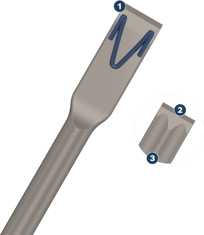 BoschSPIDER设计凿子，可高效拆除。