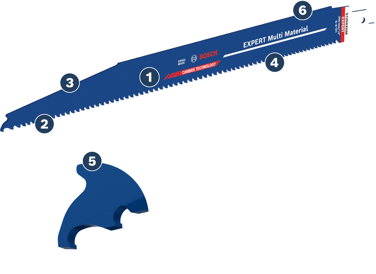 BoschEXPERT 多用途往复锯片，带硬质合金齿。