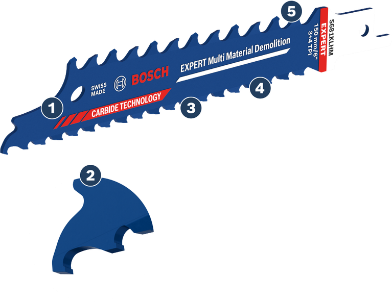 BoschExpert 多材料拆卸用硬质合金锯片。