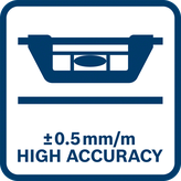 Bosch25 厘米水平仪，配有测量瓶。.