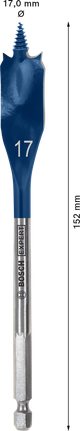 BoschEXPERT 自切速度铲形钻头 17 毫米。.