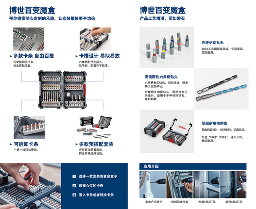 佩戴安全装备的人员将钻头和螺丝刀套装放入收纳盒中。
