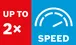双倍速度.