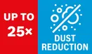 减少灰尘 25 倍.