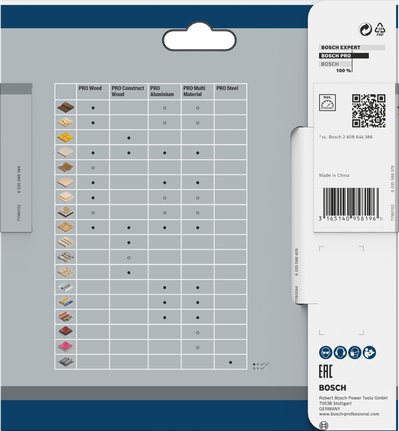BoschPRO 木材圆锯片 140×1.5×20 mm T42。.