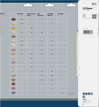 Bosch PRO Wood 305×2.2×30 mm T60锯片包装.