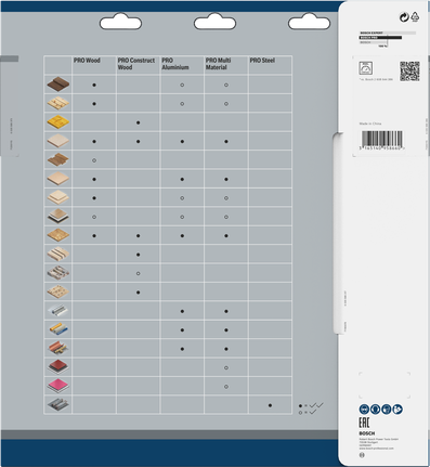 BoschPRO 木材圆锯片 305 x 2.2 x 30 毫米 T96.